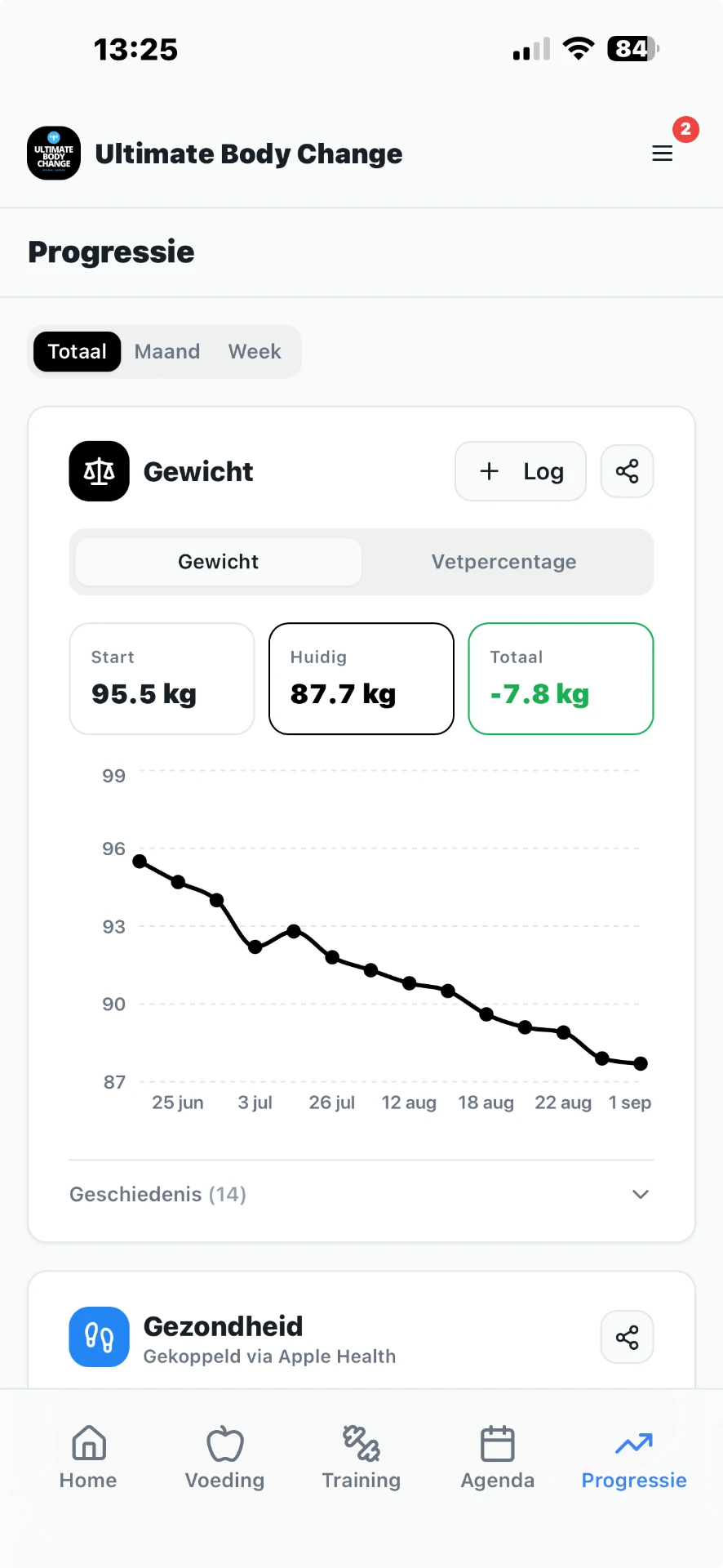 Gewichtsverloop in de app met start, huidig en totaal verschil